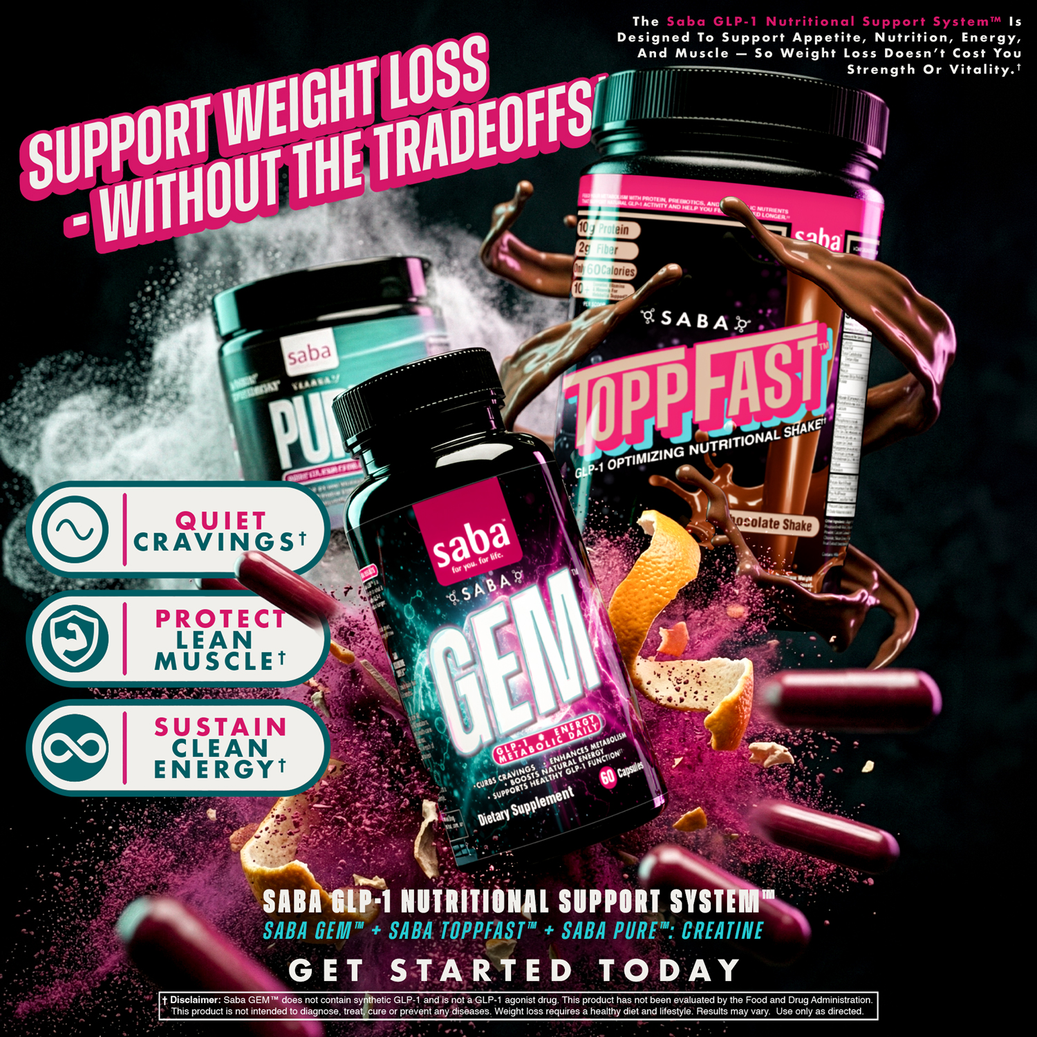 Saba GLP-1 nutritional support campaign cover