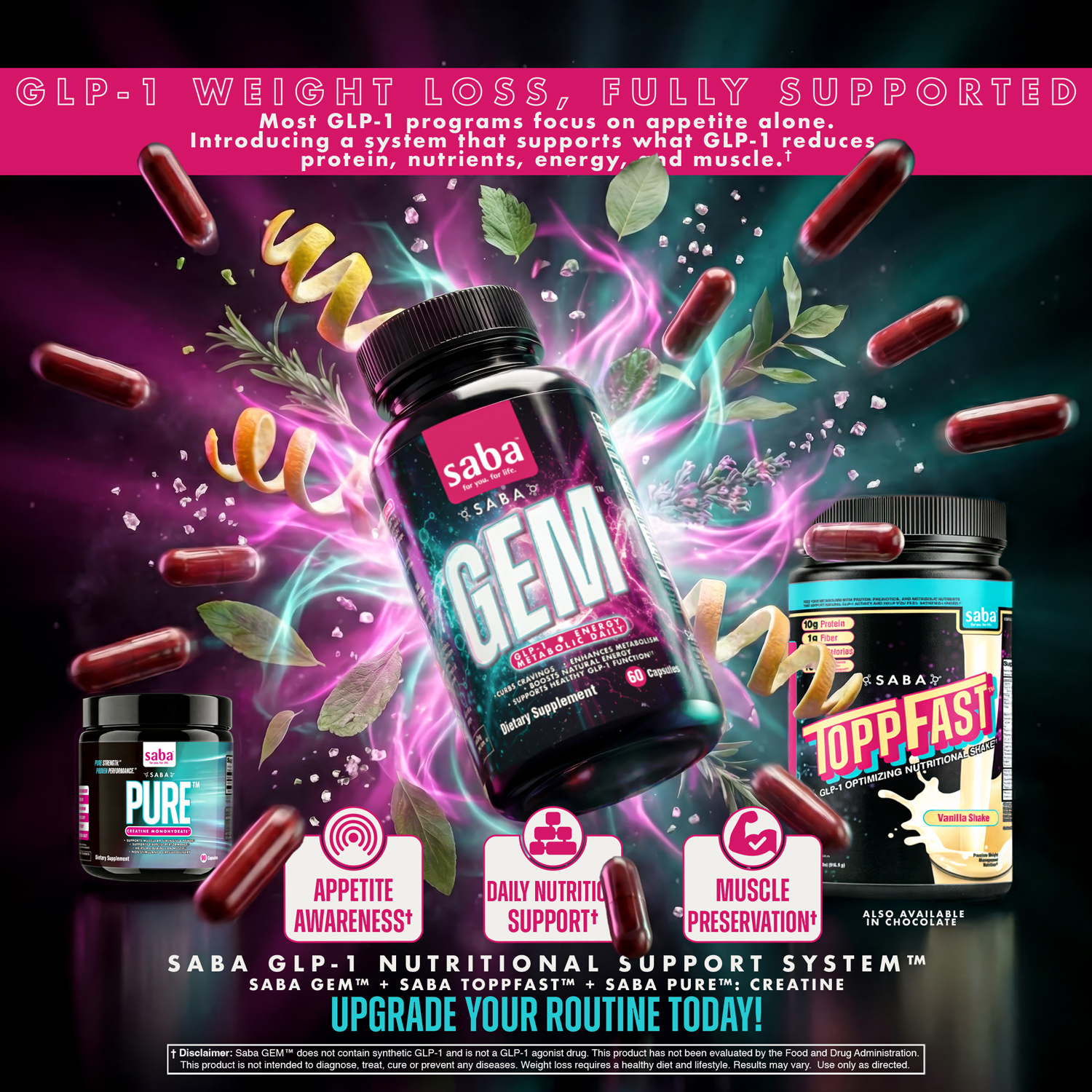 Saba GLP-1 product benefit campaign graphic